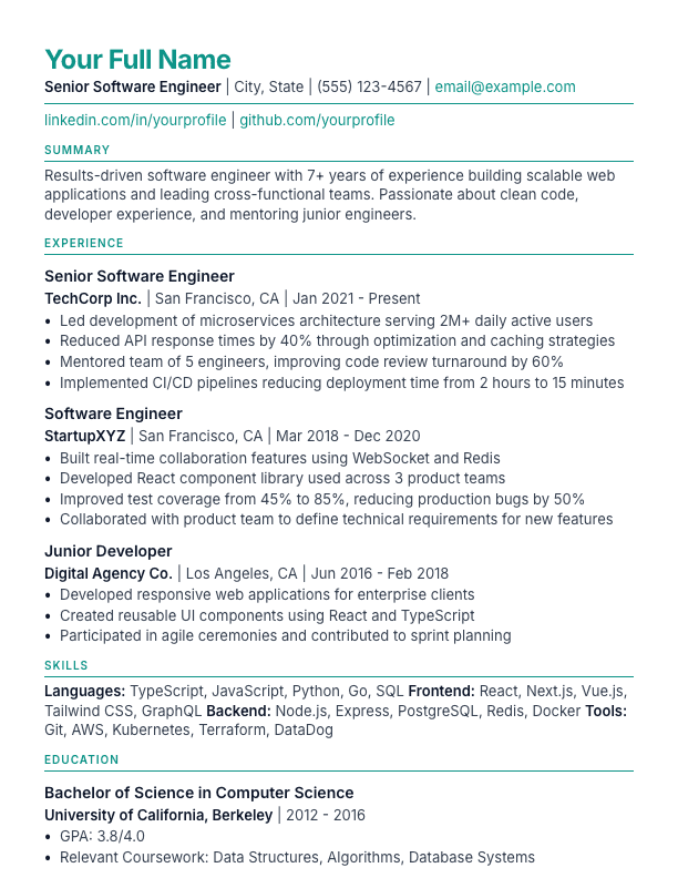 Tight resume template